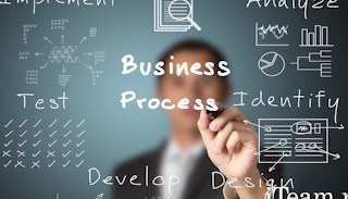 Сертификация ISO 14001 под ключ в Хабаровске от 10288 руб.